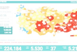 Son 24 saatte 5 bin 530 vaka, 37 ölüm
