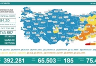 Son 24 saatte 65 bin 503 vaka, 185 ölüm