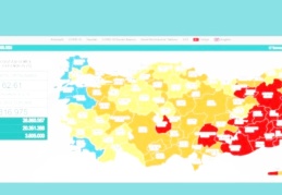 Son 24 saatte 7 bin 666 vaka, 38 ölüm