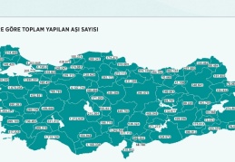 Son 24 saatte 943 bin 30 doz aşı uygulandı