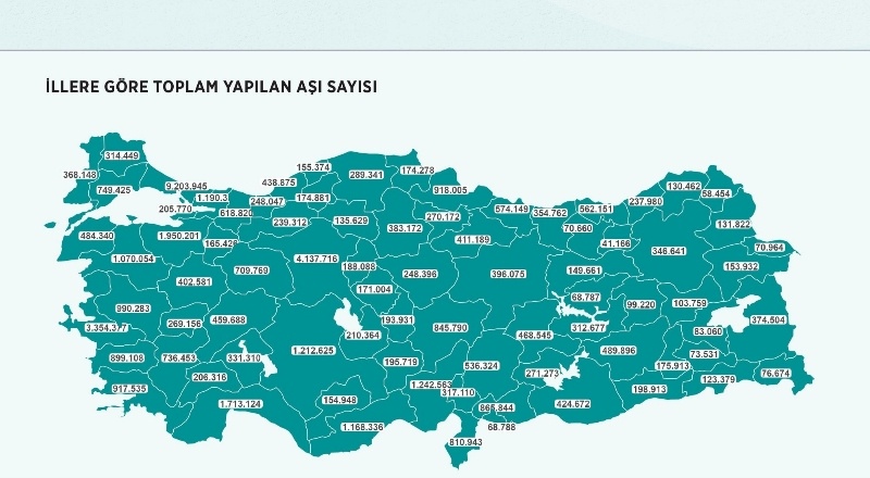 Son 24 saatte 943 bin 30 doz aşı uygulandı