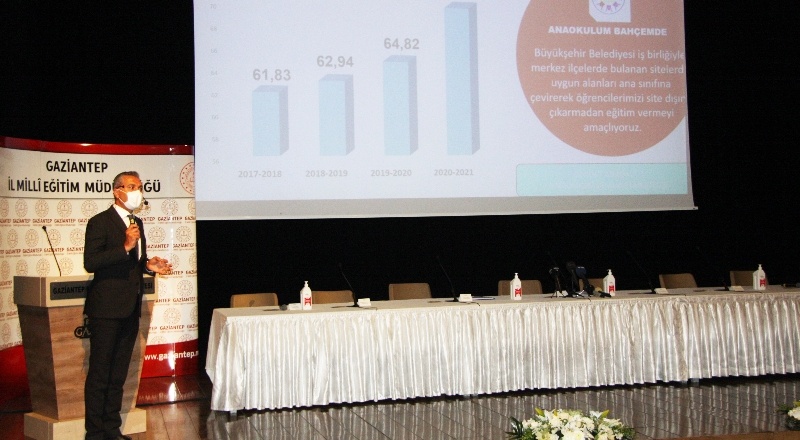 Son 5 yılda 6 bin derslik yapıldı