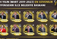 Son dört yılın en güvenilir büyükşehir ve ilçe belediye başkanları açıklandı