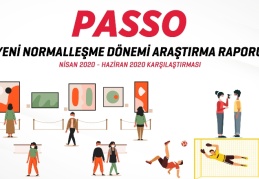 Sporseverlerin yüzde 78’ine göre müsabakalar seyircili olmalı