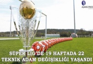 Süper Lig’in 19 haftalık diliminde10 takımda teknik direktör değişti