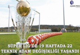 Süper Lig’in 19 haftalık diliminde10 takımda teknik direktör değişti