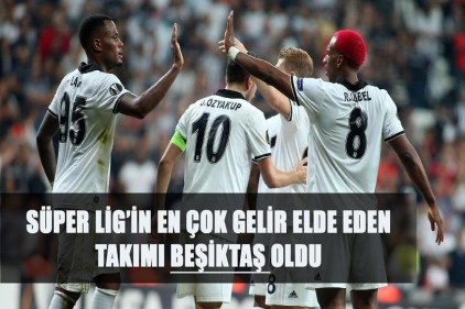 Süper Lig&#039;İn en çok gelir elde eden takımı Beşiktaş 