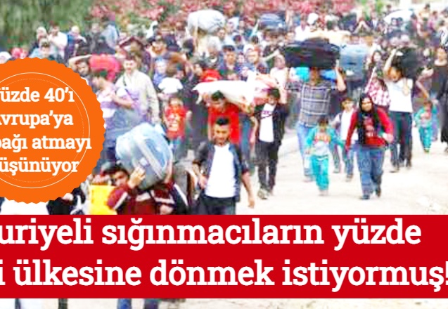 Suriyeli sığınmacıların yüzde 65’i ülkesine dönmek istiyormuş!
