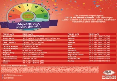 Sürpriz hediyeler kazandıran keyifli kampanyalar