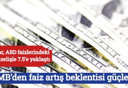 TCMB'den faiz artış beklentisi güçlendi