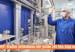 TEPAV: Kadın istihdamı bir yılda 141 bin kişi azaldı