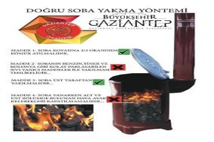 Tıkalı bacalarınızı açtırın ve çatlak bacaları tamir ettirin