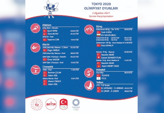 Tokyo Olimpiyatları'nda milli sporcular 6 branşta yarışacak