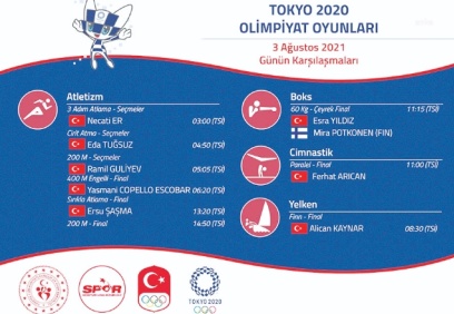 Tokyo Olimpiyatları'nda milli sporcular bugün 4 branşta yarışacak