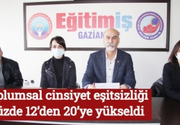 Toplumsal cinsiyet eşitsizliği yüzde 12’den 20’ye yükseldi