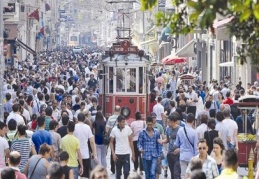 Toplumsal ilerlemede 20.sıradayız
