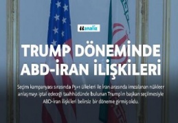 Trump döneminde ABD-İran ilişkileri belirsiz bir döneme girmiş oldu