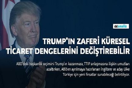 Trump&#039;ın zaferi küresel ticaret dengelerini değiştirebilir 