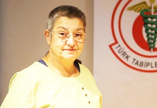 TTB, Meclis İnsan Hakları İnceleme Komisyonu ile görüştü