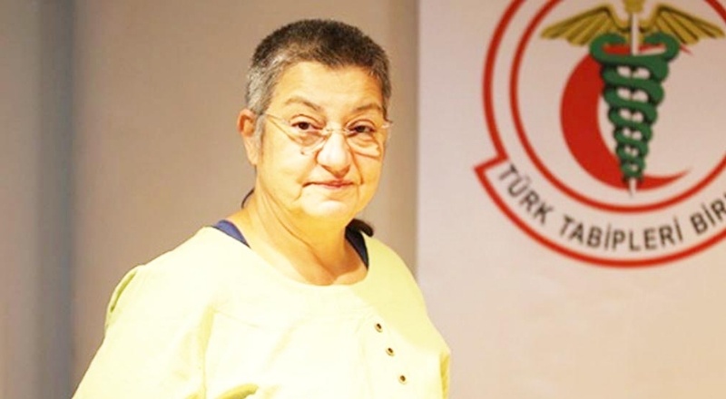 TTB, Meclis İnsan Hakları İnceleme Komisyonu ile görüştü