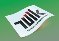 Tüketici güven endeksi Aralık ayında 73,58 oldu