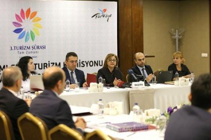 Turizm, artık şehir, ülke ve dünya ekonomilerini ilgilendiren bir mesele