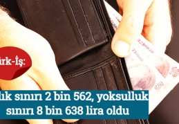 Türk-İş: Açlık sınırı 2 bin 562, yoksulluk sınırı 8 bin 638 lira