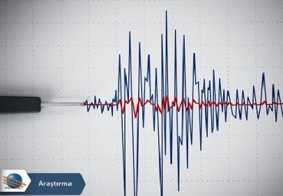 Türkiye deprem kuşağında yaşadığını hatırladı!