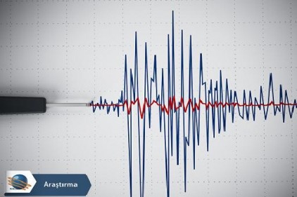 Türkiye deprem kuşağında yaşadığını hatırladı!