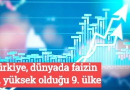 Türkiye, dünyada faizin en yüksek olduğu 9. ülke