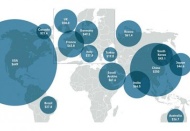 Türkiye dünyada 15'inci sırda