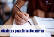 Türkiye en fazla eğitimi önemsiyor