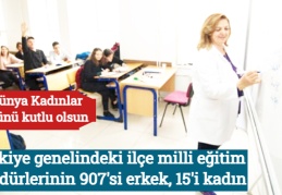 Türkiye genelindeki ilçe milli eğitim müdürlerinin 907'si erkek, 15'i kadın