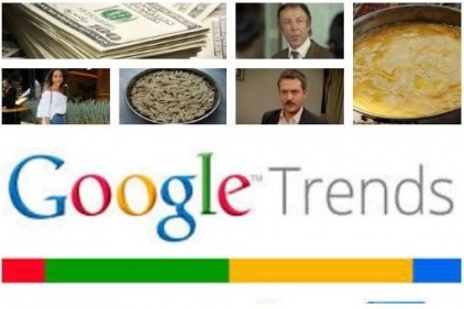 Türkiye, Google&#8217;da en çok Dolar ve soyağacını aradı