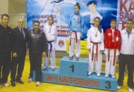 Türkiye ikincisi oldu 