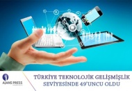 Türkiye, inovasyon, Ar-Ge ve patentte listeye bile giremedi