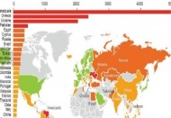 Türkiye kredi risk primi en yüksek 10 ülke arasında sayıldı