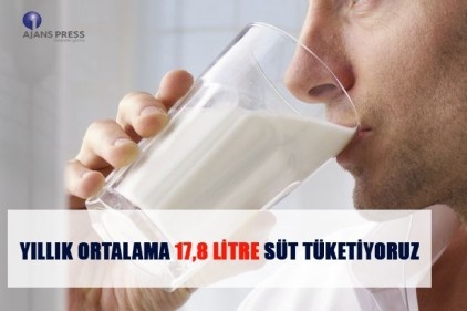 Türkiye, ortalama 17,8 litre süt tüketiyor