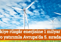 Türkiye rüzgâr enerjisine 1 milyar Euro yatırımla Avrupa'da 5. sırada