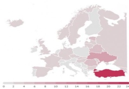 Türkiye, son 15 yılın en yüksek enflasyon oranına ulaştı 