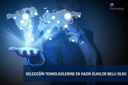 Türkiye, teknolojik değişime hazır değil