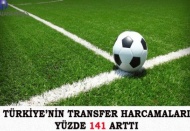 Türkiye, transfere en fazla para harcayan ülkeler listesine 7. sırada