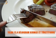Türkiye, yılda 12,4 kilogram et tüketiyor
