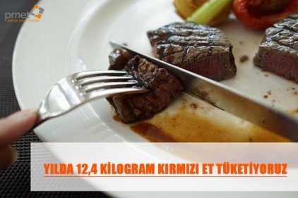 Türkiye, yılda 12,4 kilogram et tüketiyor