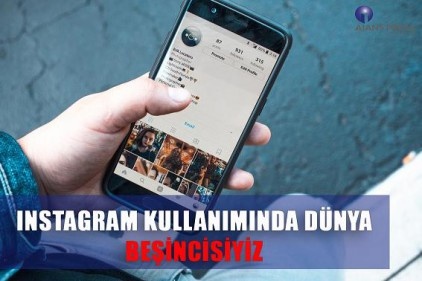 Türkiye&#8217;de 37 milyon aktif Instagram kullanıcısı var