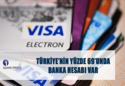 Türkiye’de banka hesabı olan kişilerin oranı yüzde 69