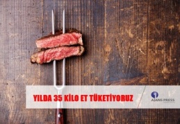 Türkiye’de bir kişi, yılda 35 kilogram et tüketiyor!