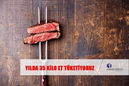 Türkiye&#8217;de bir kişi, yılda 35 kilogram et tüketiyor!