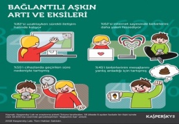 Türkiye’de çiftlerin yüzde 66’sı cihazlarla fazla vakit geçirdiği için tartışıyor