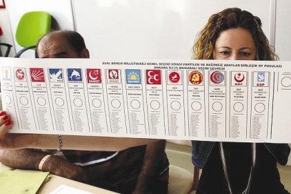 Türkiye&#039;de faaliyette olan 77 siyasi parti bulunuyor